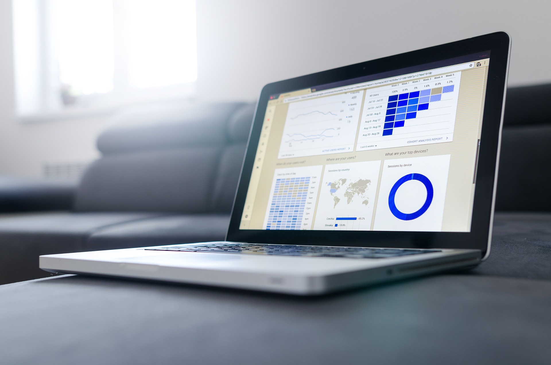 a laptop with charts